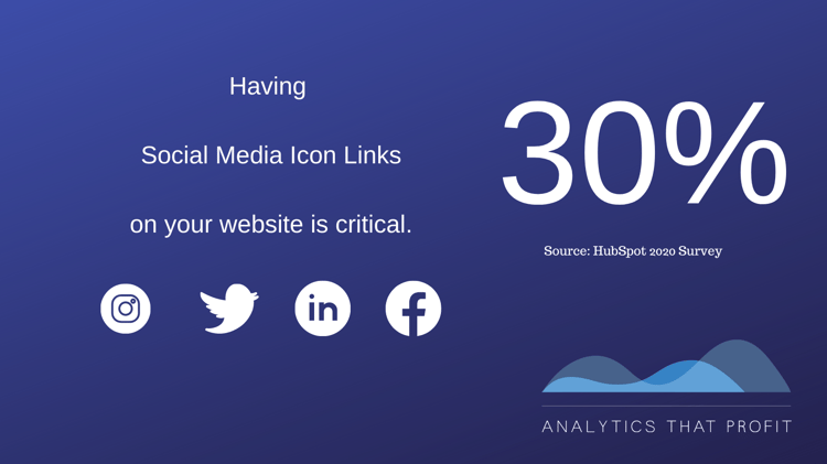 social media icons on website_analytics that profit