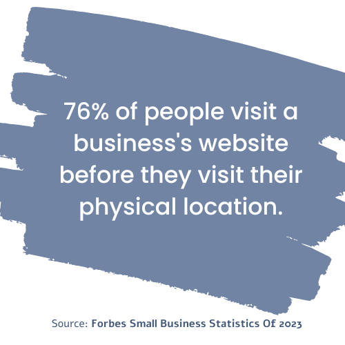 76% of people visit a businesss website before they visit their physical location_analytics that profit-1