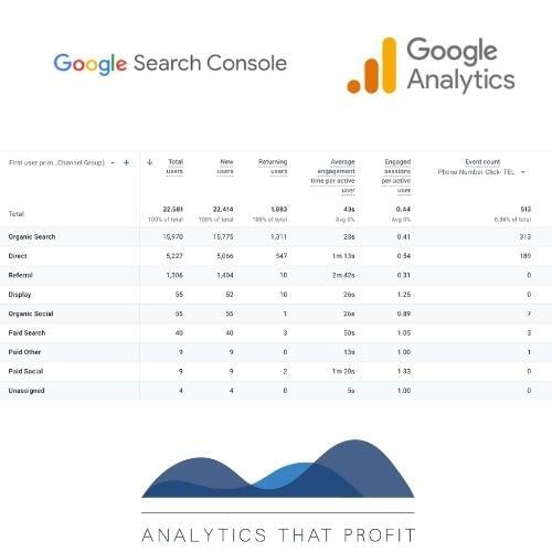 Beyond Impressions How to Measure What Truly Matters in Your Marketing Campaigns- measuring events in google analytics_ analytics that profit