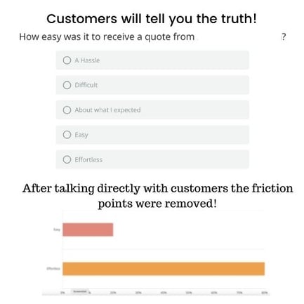 Customers will tell you the truth_customer experience survey__analytics that profit_ customer journey map (1)