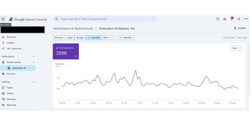 Google Search Consoles New AI Report Helpful, But Incomplete- analytics that profit