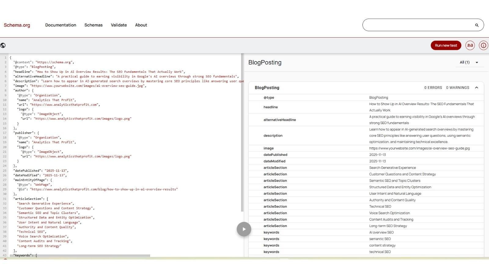 How to get your Business to Show Up in AI Overview Results-schema- phil wiseman-analytics that profit