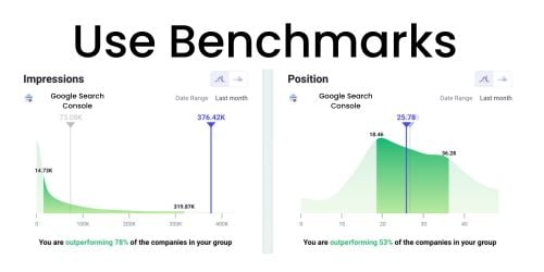 Paid Ads vs. SEO Making Informed Marketing Investment_benchmarks _analytics that profit