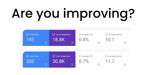 Paid Ads vs. SEO Making Informed Marketing Investment_connect google search console_are you improving_analytics that profit