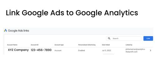 Paid Ads vs. SEO Making Informed Marketing Investment_link google ads to google analytics_analytics that profit