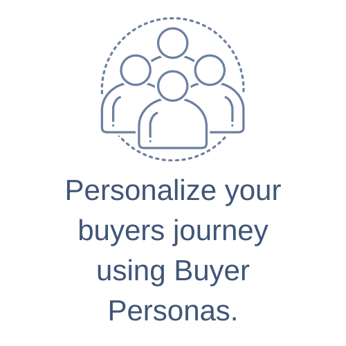 Personalize your buyers journey using Buyer Personas_ analytics that profit