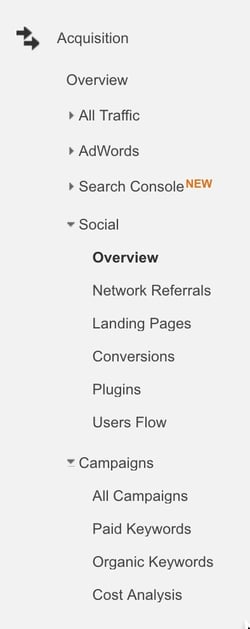 Acquisition+Report+in+Google+Analytics.jpg