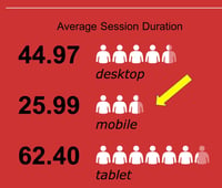 Average_Session_Duration_across_Device_Types.jpg