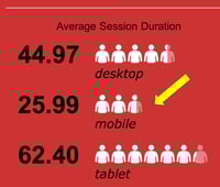 Average_Session_Duration_across_Device_Types.jpg Average_Session_Duration_across_Device_Types.jpg