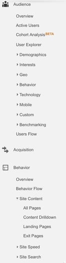 Behavior+in+Google+Analytics.jpg