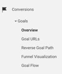 Conversions and Goals in Google Analytics Analytics That Profit.png