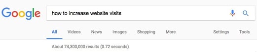How to increase website visits analytics that profit.jpeg