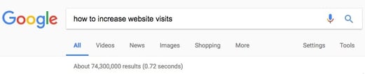 How to increase website visits analytics that profit.jpeg