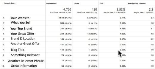 Search+Queries+in+Search+Console+in+Google+Analytics.jpeg