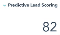 predictive lead score analytics that profit.jpeg