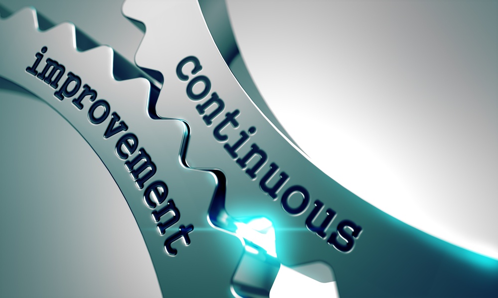 Continuous Improvement analytics that profit.jpeg Continuous Improvement analytics that profit.jpeg