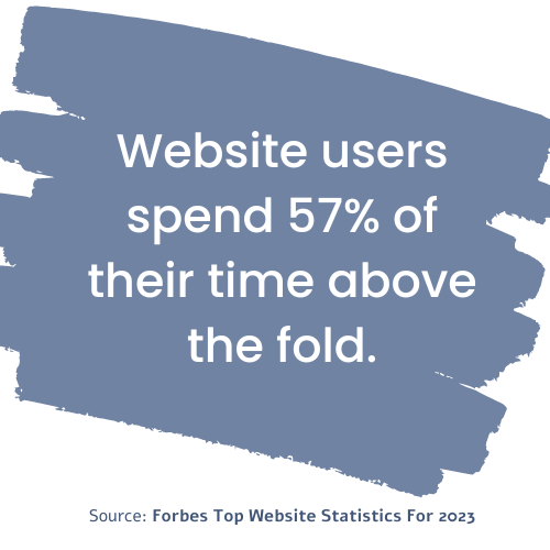 Website users spend 57% of their time above the fold_analytics that profit