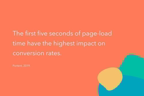 Your website should be making sales for you not preventing them - page load_ analytics that profitjpeg