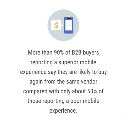 b2b mobile customer retention analytics that profit