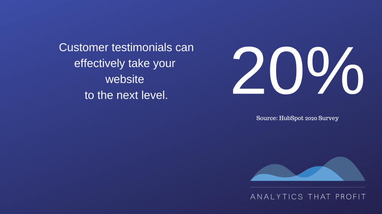 customer testimonials on website_analytics that profit