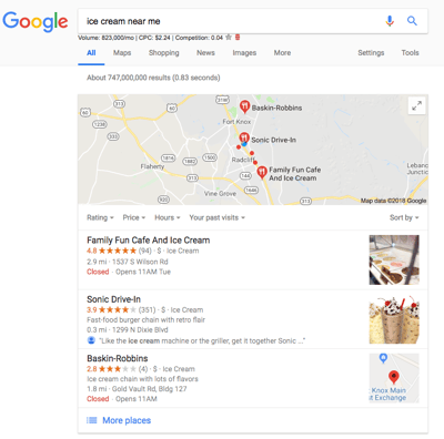 google my business search near me analytics that profit