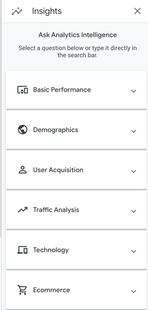 insights intelligence in ga4_analytics that profit