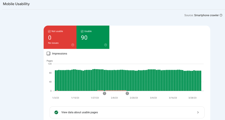 mobile usability with google search console_analytics that profit