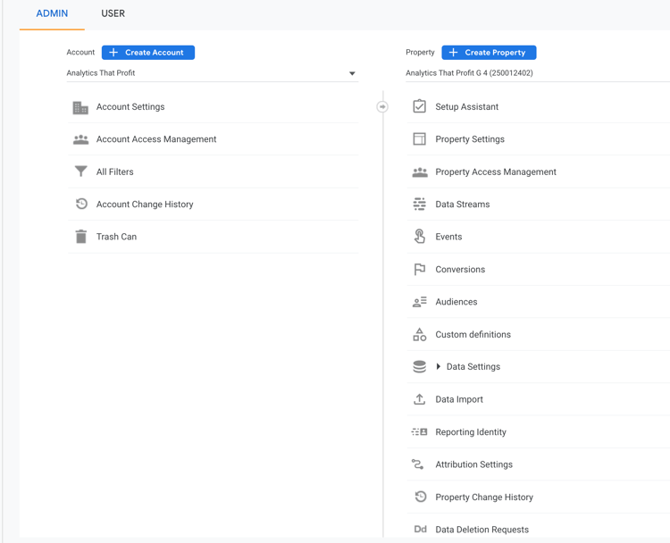 create events in ga4_analytics that profit