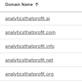 mutiple website and seo-analytics that profit