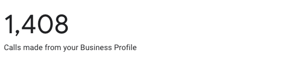 Calls from Business Profile-Is Your SEO Agency Lying to You? Metrics Every Owner Should Demand- phil wiseman-analytics that profit