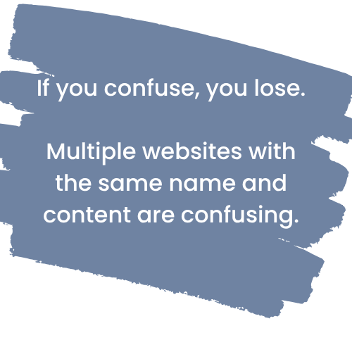 multiple website with duplicate content is confusing-analytics that profit