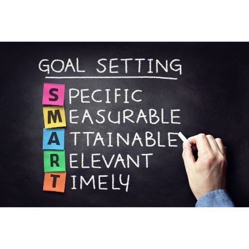 red flags in digital marketing- no goals- vague-analytics that profit