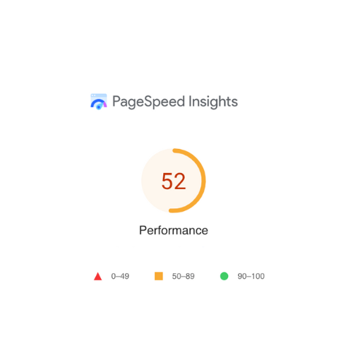 techncial seo_page speed insights_analytics that profit