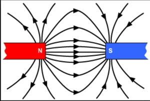 the physics of marketing-analytics that profit