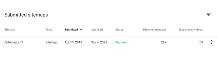 why does my website not show up in internet searches_sitemap_google search console_analytics that profit