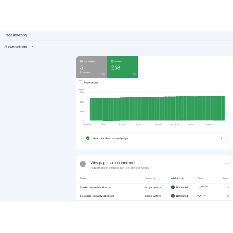 why some of my website pages do not show up in search results_ page indexing report_analytics that profit_ analytics that profit_ google universal analytics