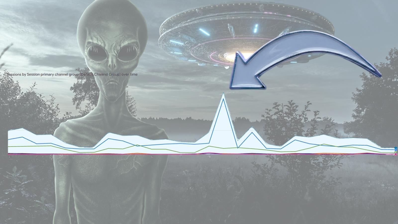 Understanding Bot Traffic: Why We Focus on Real Conversions- phil wiseman-analytics that profit