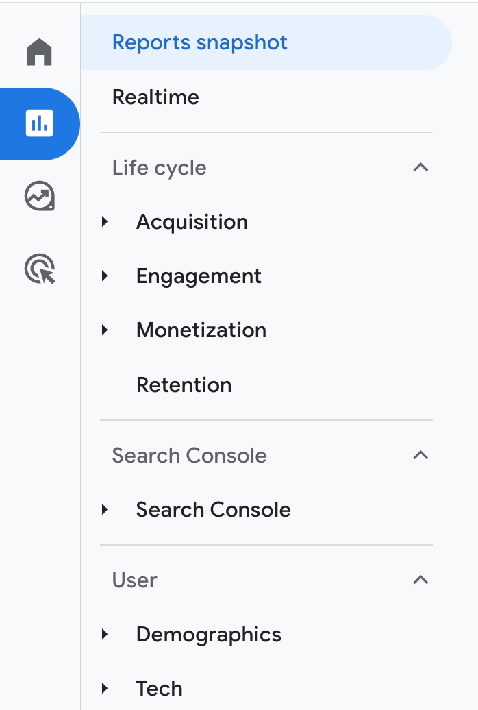 reports in google analytics 4_analytics that profit