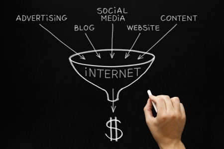 Convert more leads analytics that profit-1 Convert more leads analytics that profit-1